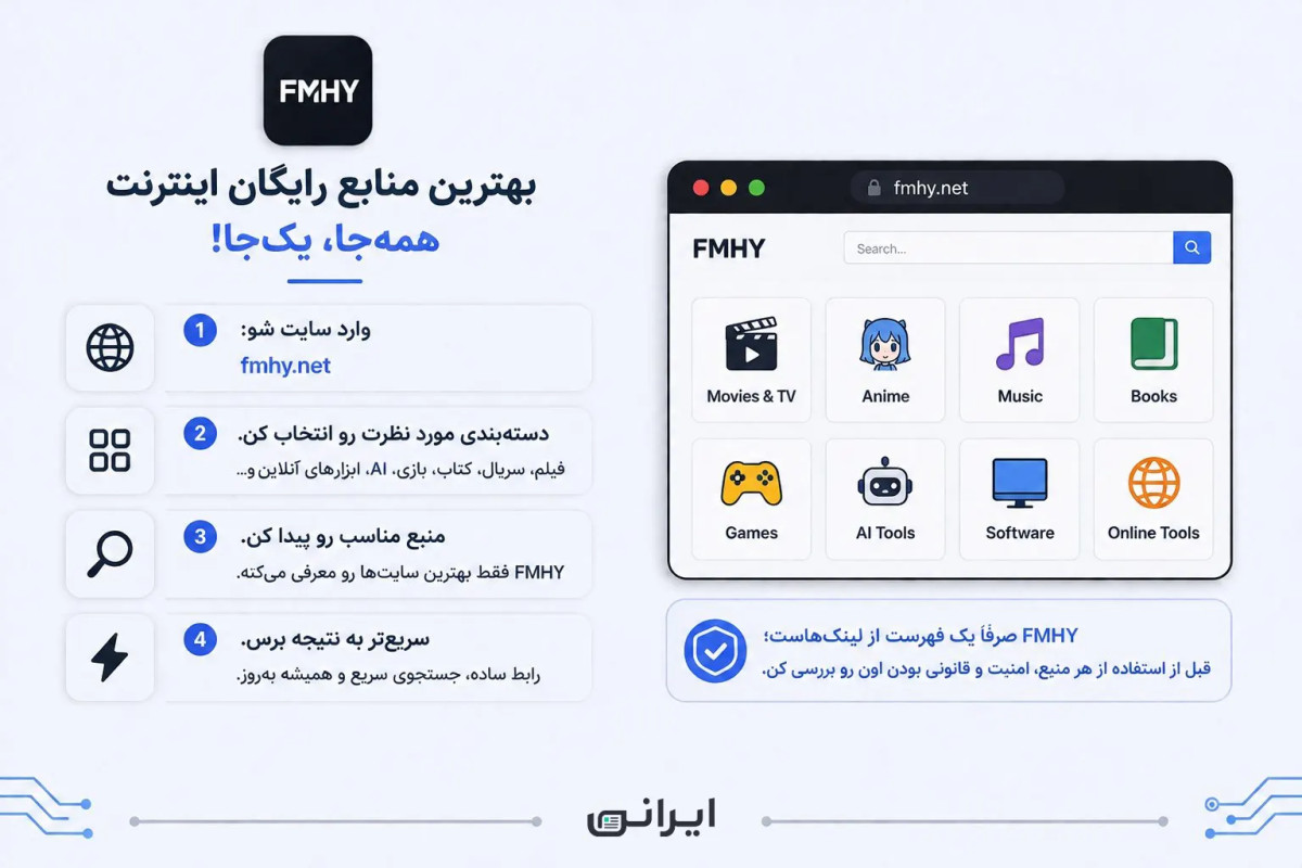 معرفی سایت FMHY؛ بهترین منبع رایگان دانلود فیلم، کتاب و ابزارهای هوش مصنوعی