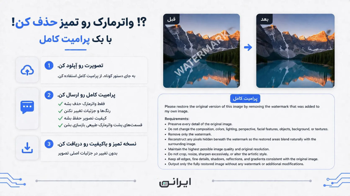 آموزش حذف واترمارک از تصاویر با هوش مصنوعی + پرامپت