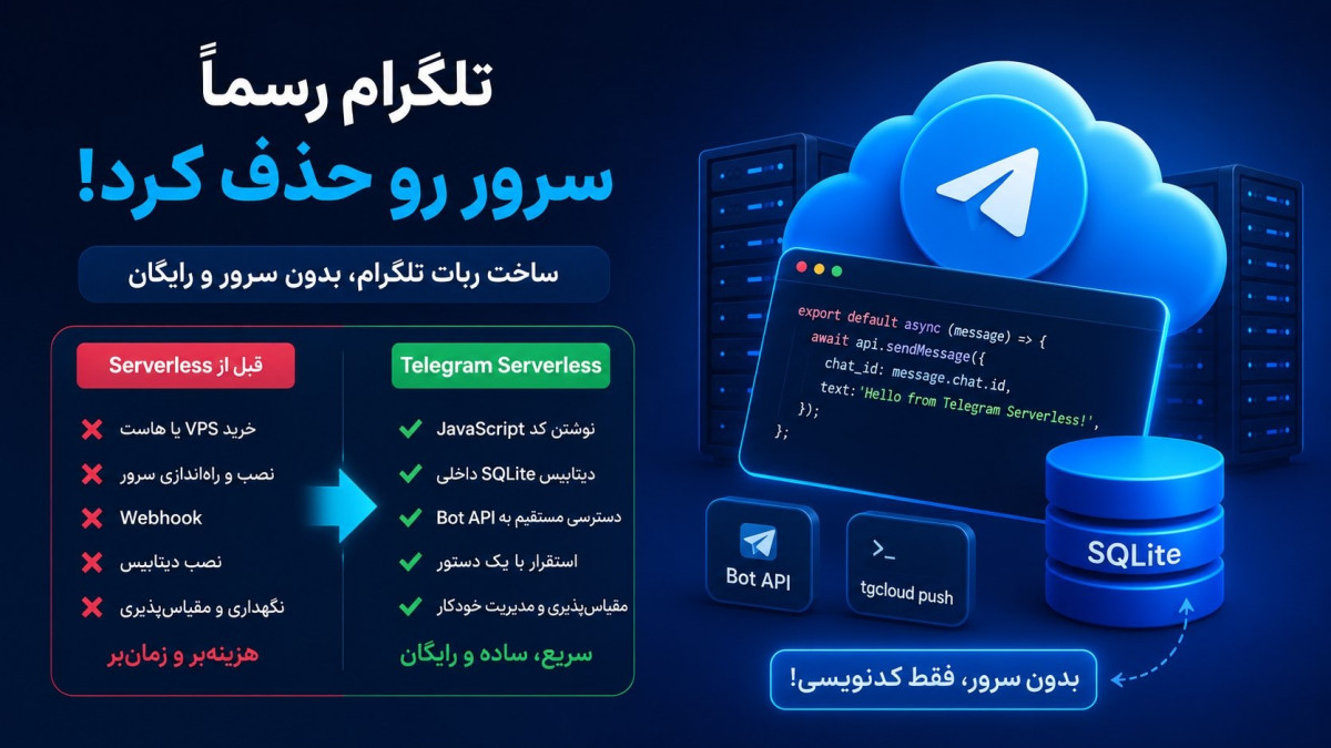 ساخت ربات تلگرام بدون سرور؛ معرفی قابلیت جدید Serverless تلگرام