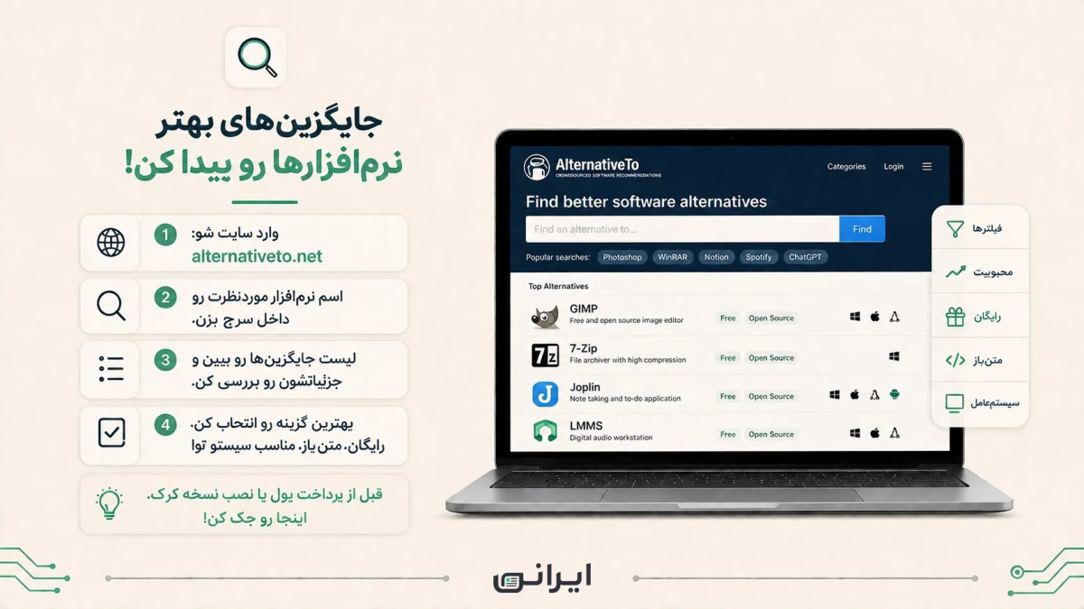 بهترین جایگزین‌های رایگان برای نرم‌افزارهای پولی (معرفی سایت AlternativeTo)