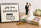 وام ازدواج بعد چند روز واریز میشود؟ بررسی زمان واریز، صف بانک‌ها و عوامل تأخیر