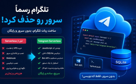 ساخت ربات تلگرام بدون سرور؛ معرفی قابلیت جدید Serverless تلگرام