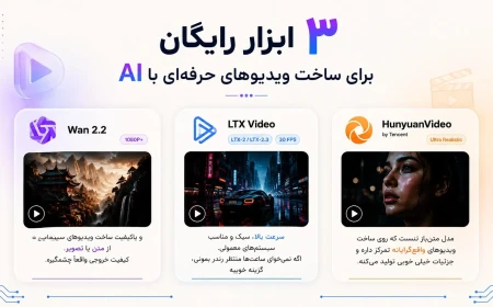 معرفی ۳ ابزار کاملاً رایگان ساخت ویدیو با هوش مصنوعی