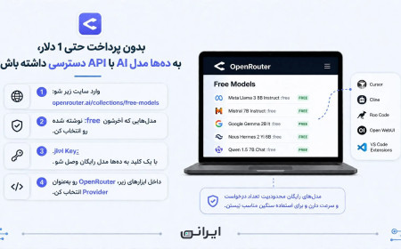 آموزش دسترسی رایگان به ده‌ها مدل هوش مصنوعی با OpenRouter