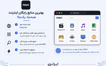 معرفی سایت FMHY؛ بهترین منبع رایگان دانلود فیلم، کتاب و ابزارهای هوش مصنوعی