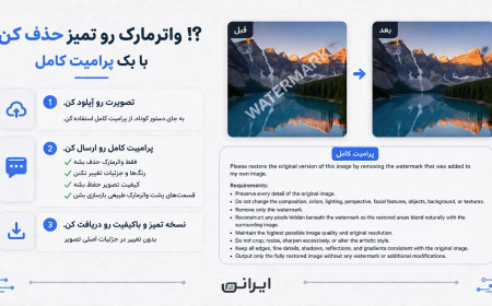 آموزش حذف واترمارک از تصاویر با هوش مصنوعی + پرامپت