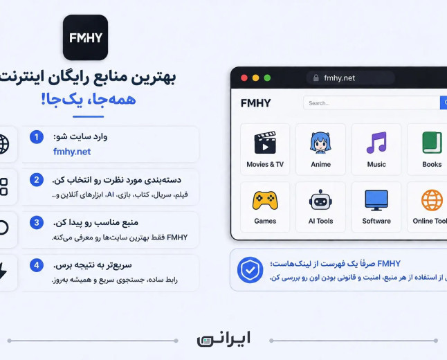 معرفی سایت FMHY؛ بهترین منبع رایگان دانلود فیلم، کتاب و ابزارهای هوش مصنوعی